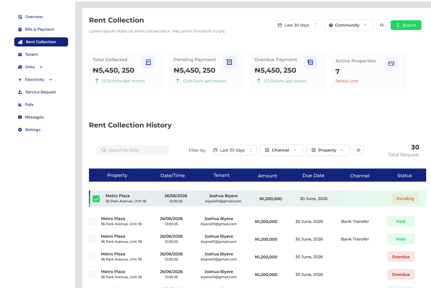 Collections view showing total collected, pending and overdue payments with a rent collection history table by unit